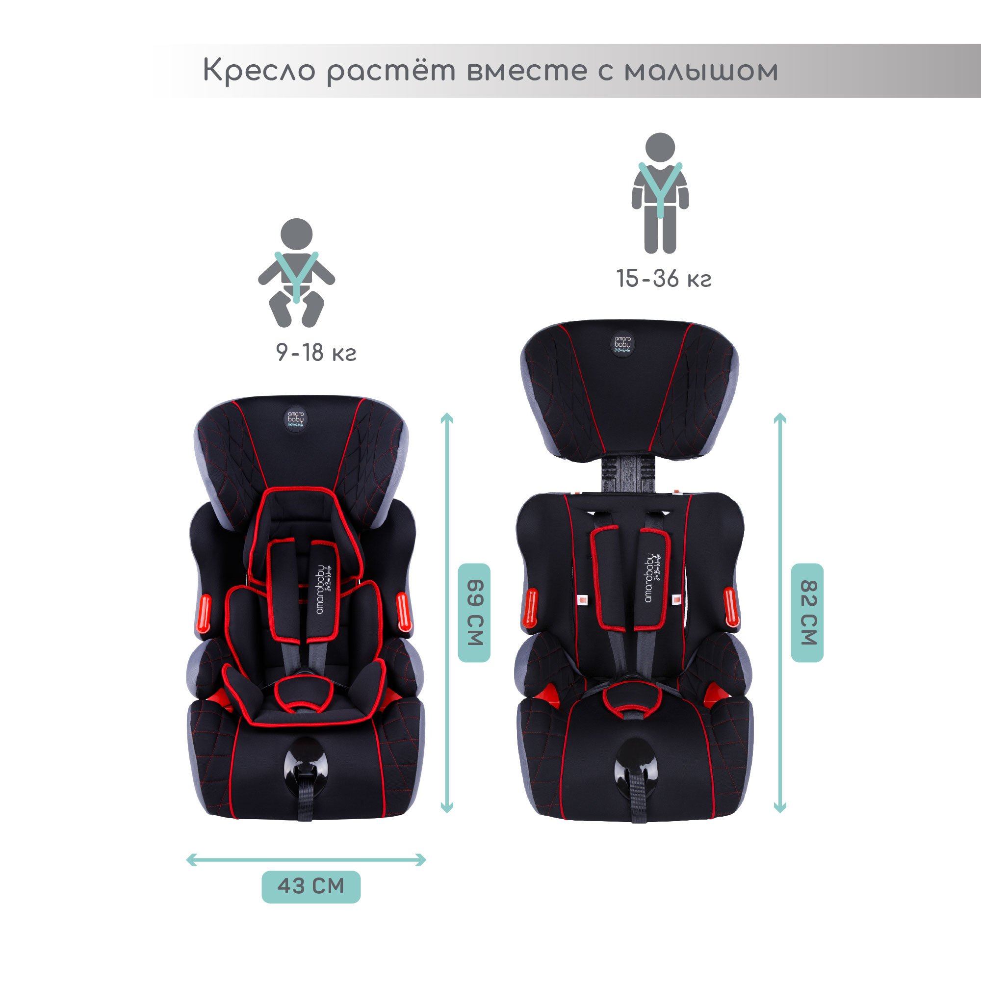 Автокресло Amarobaby Big trip I/II/III Черный-Красный - фото 7