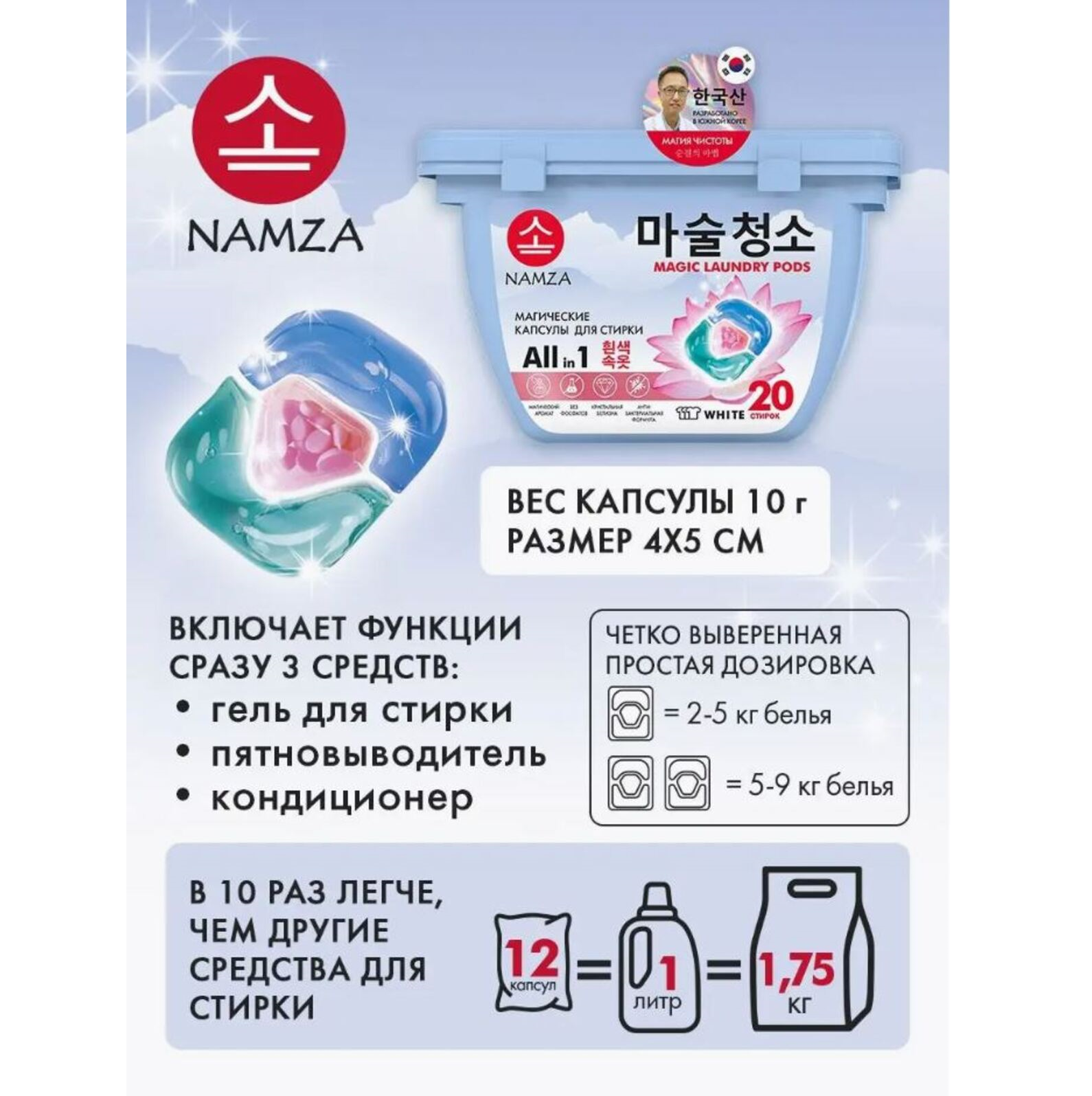 Капсулы для стирки NAMZA для белого белья 3 в 1 40 шт - фото 6