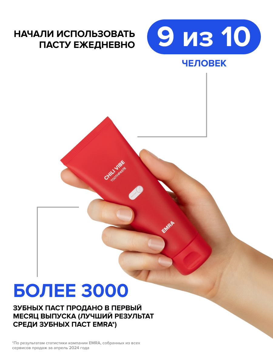 Зубная паста EMRA Чили 25мл - фото 2