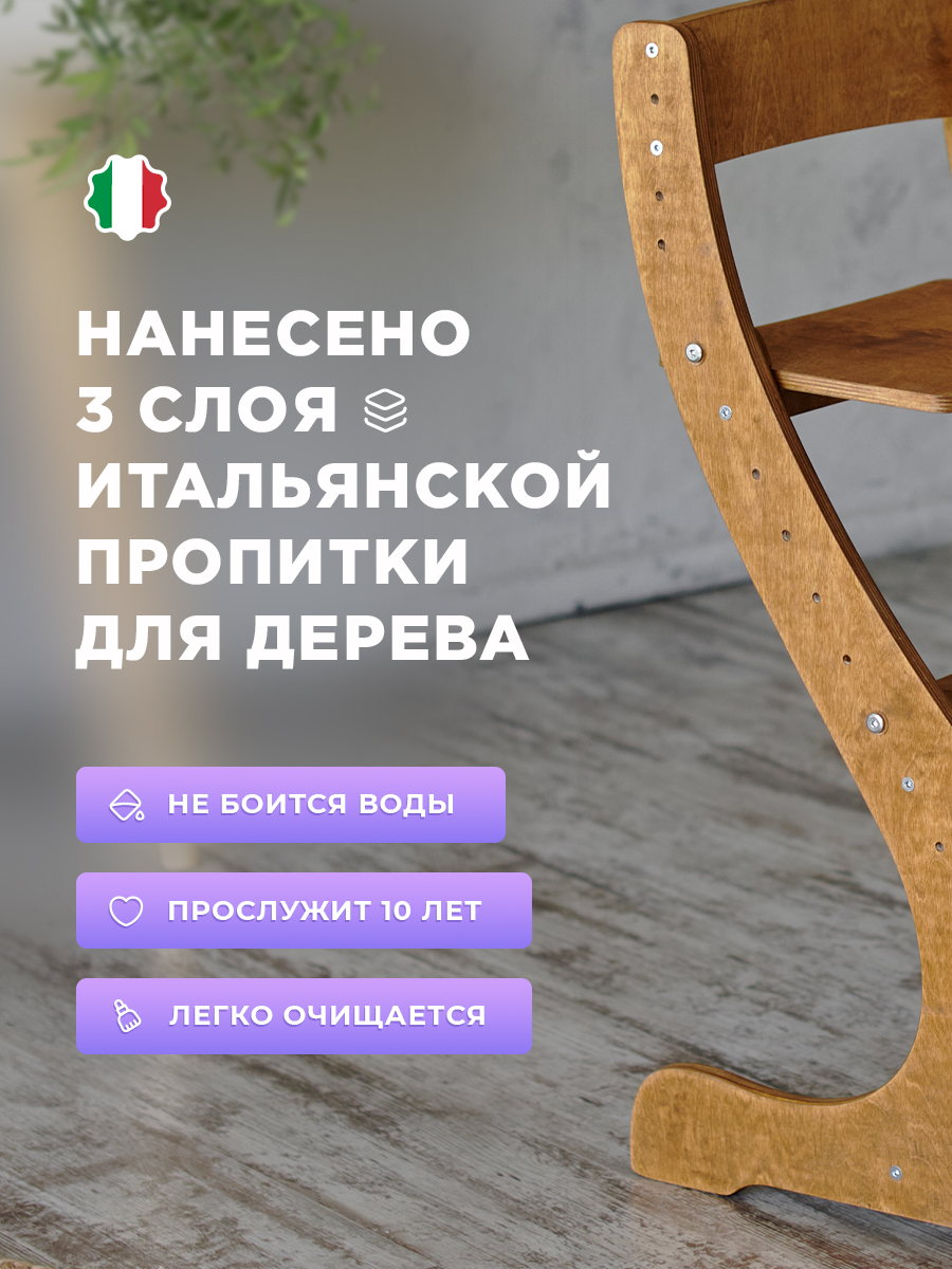 Стул для школьника Klikkin регулируемый растущий купить по цене 2476 ₽ в  интернет-магазине Детский мир