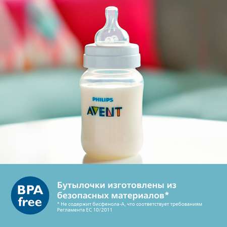 Бутылочка для кормления Philips Avent Anti-colic 260мл с 1месяца 2шт SCY103/02