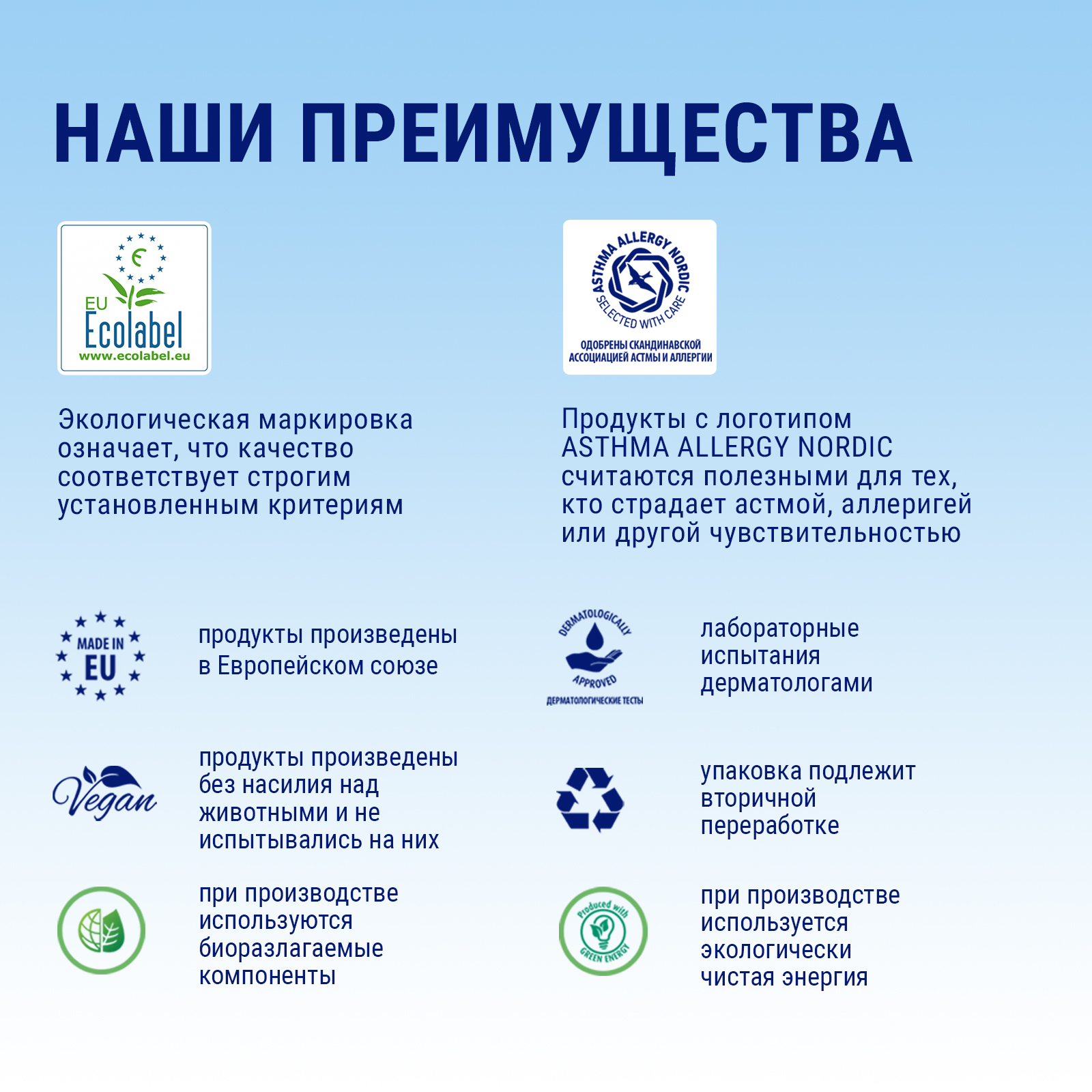 Гель для стирки Mayeri Sensitive Eco для белого и цветного белья 3 л - фото 9