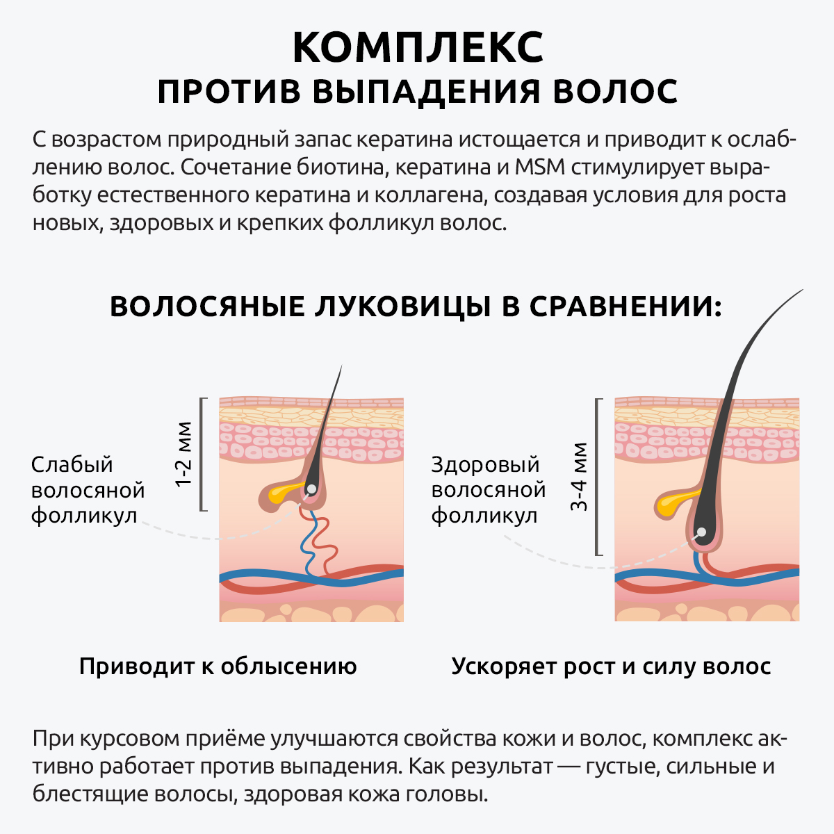 Витамины для волос кожи ногтей UltraBalance Мульти витаминный комплекс с кератином и гиалуроновой кислотой 60 капсул - фото 10