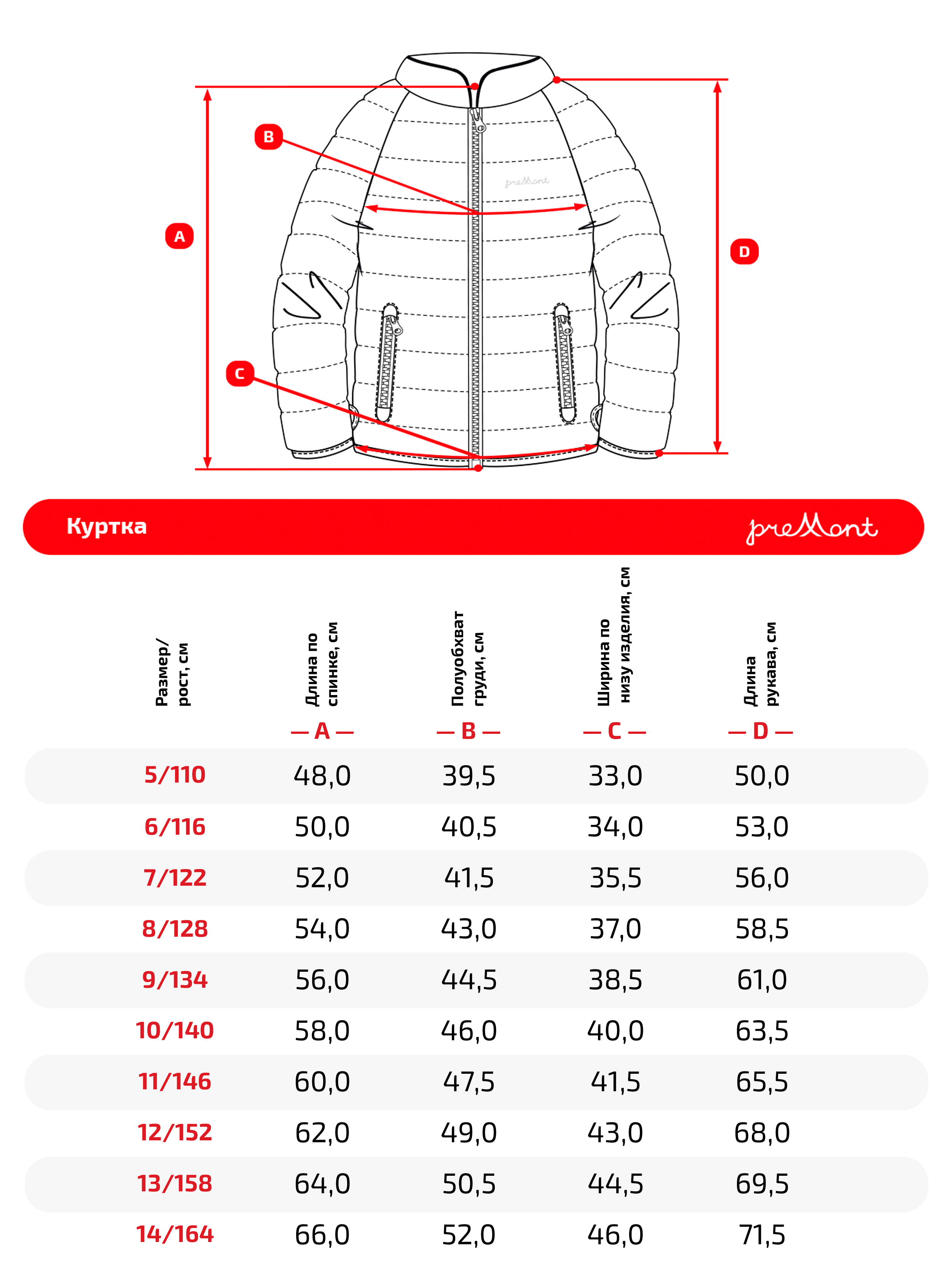 Куртка Premont SP72436 BLUE - фото 8