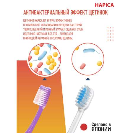 Электрическая зубная щетка Hapica DB-3XY ионная 10+ лет