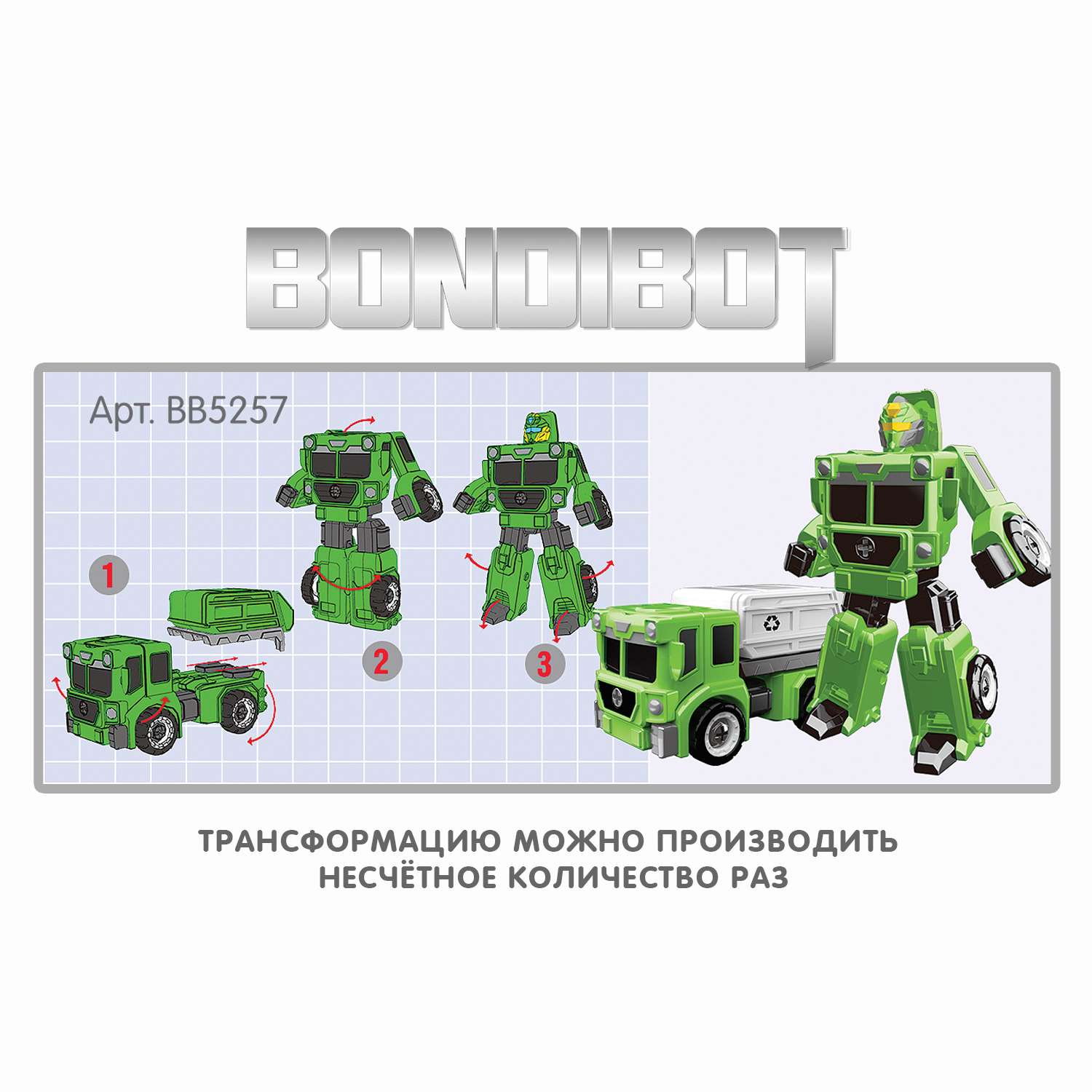 Трансформер-конструктор BONDIBON Bondibot Робот-мусоровоз 2 в 1 зеленого цвета с отвёрткой - фото 8