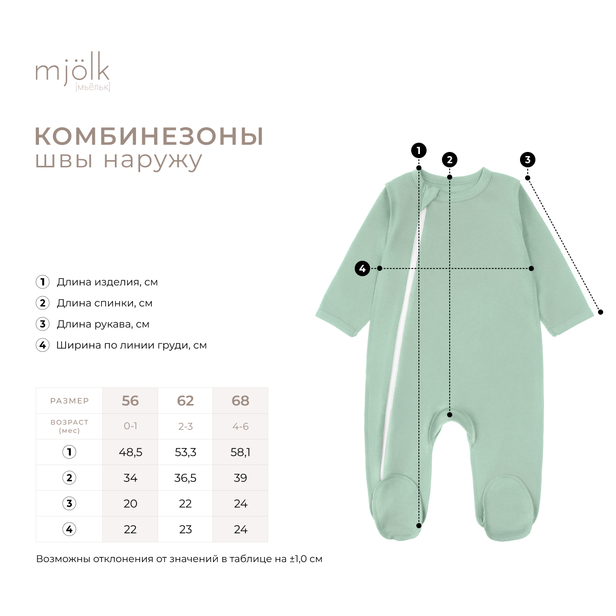 Комбинезон Mjolk 3956038 - фото 3