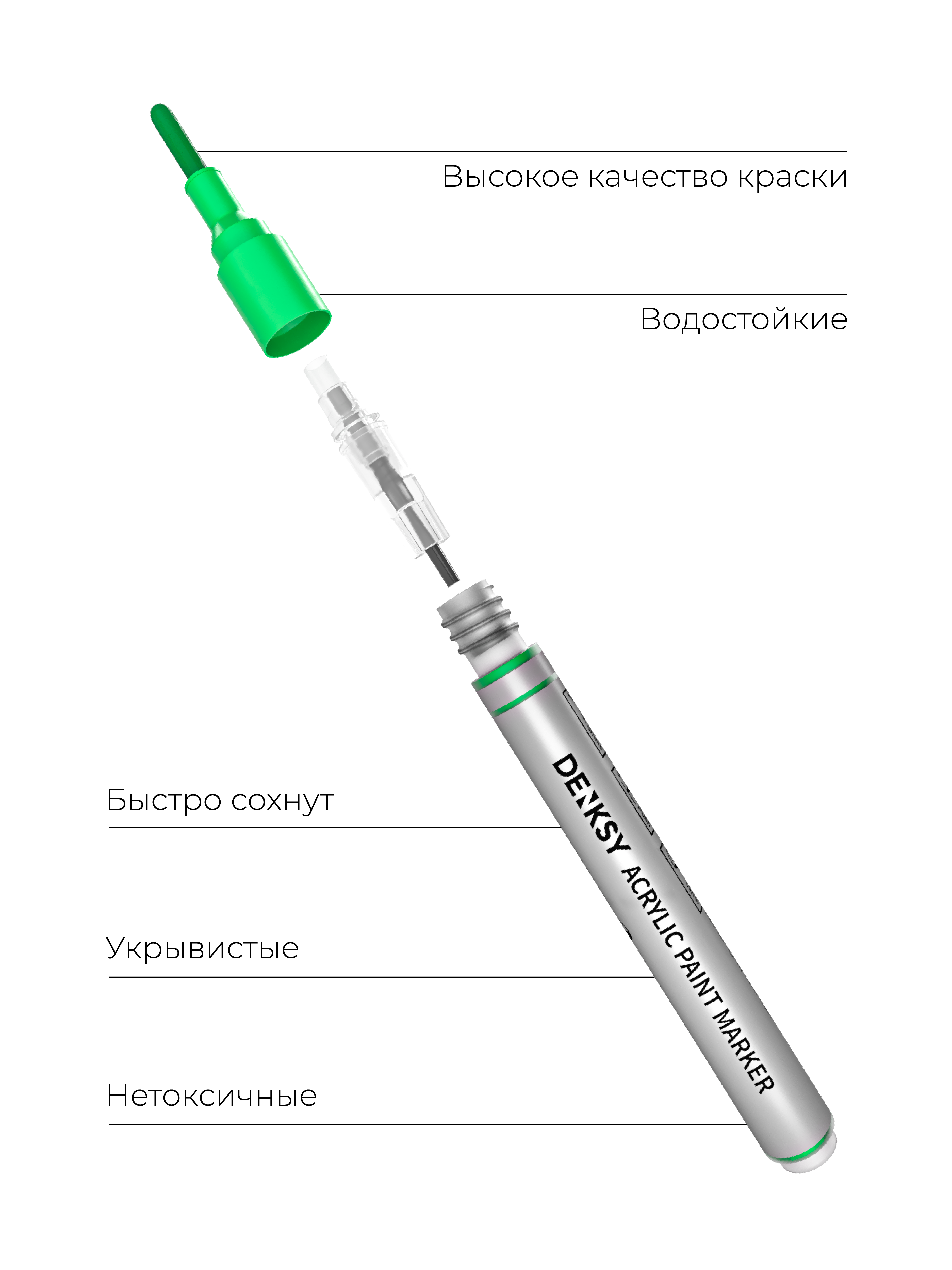 Акриловые маркеры DENKSY 20 цветов с наконечниками 3 мм - фото 4