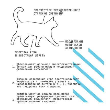 Корм для кошек AJO 1.5кг с индейкой