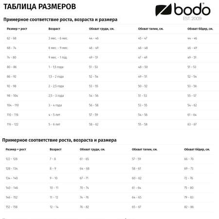 Комплект BODO