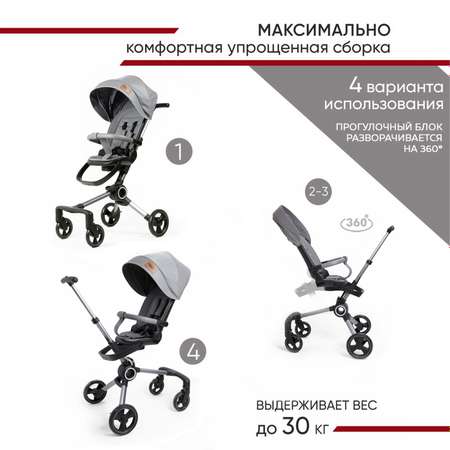 Коляска прогулочная CARING STAR GT серый