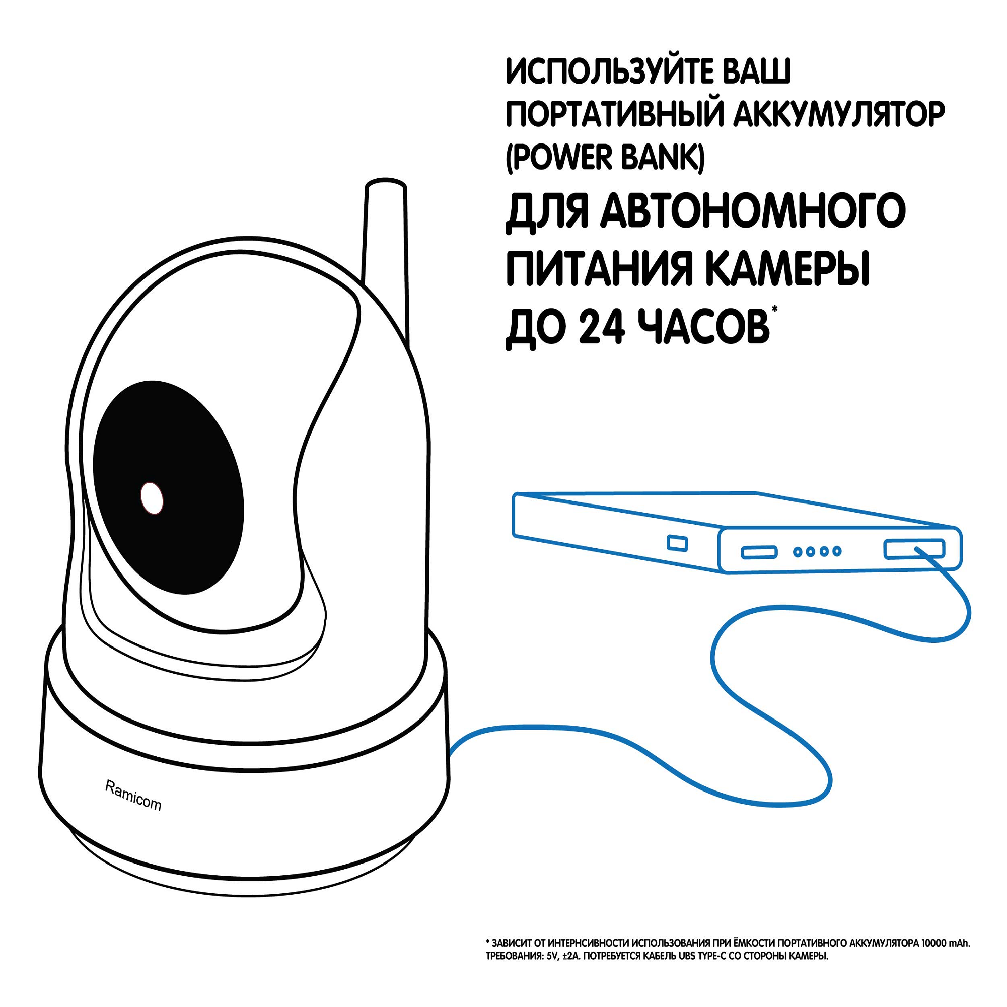 Видеоняня Ramicom VRC250TR / прямая связь и через WiFI с любой точки мира - фото 7