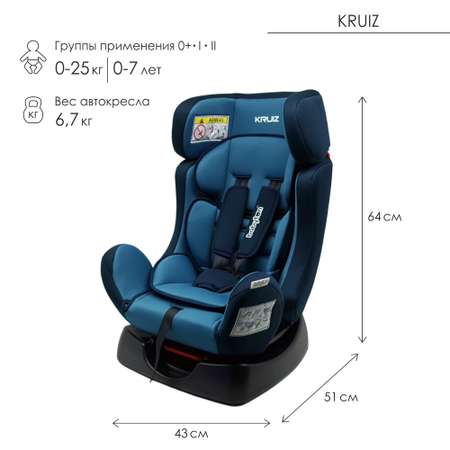 Автокресло Babyton Babyton Kruiz Ocean