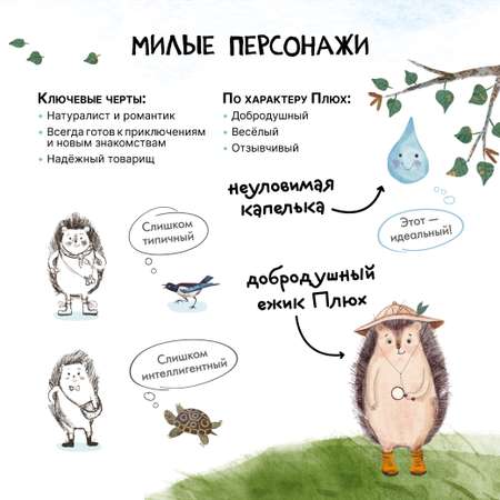 Книга Книжный клуб Почитаем вместе Подсказки в сказке Куда исчезла Капелька