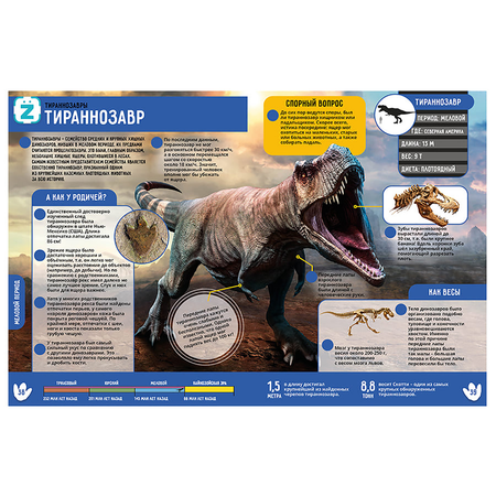 Энциклопедия KidZlab в дополненной реальности Динозавры 250+ НЕВЕРОЯТНЫХ ФАКТОВ