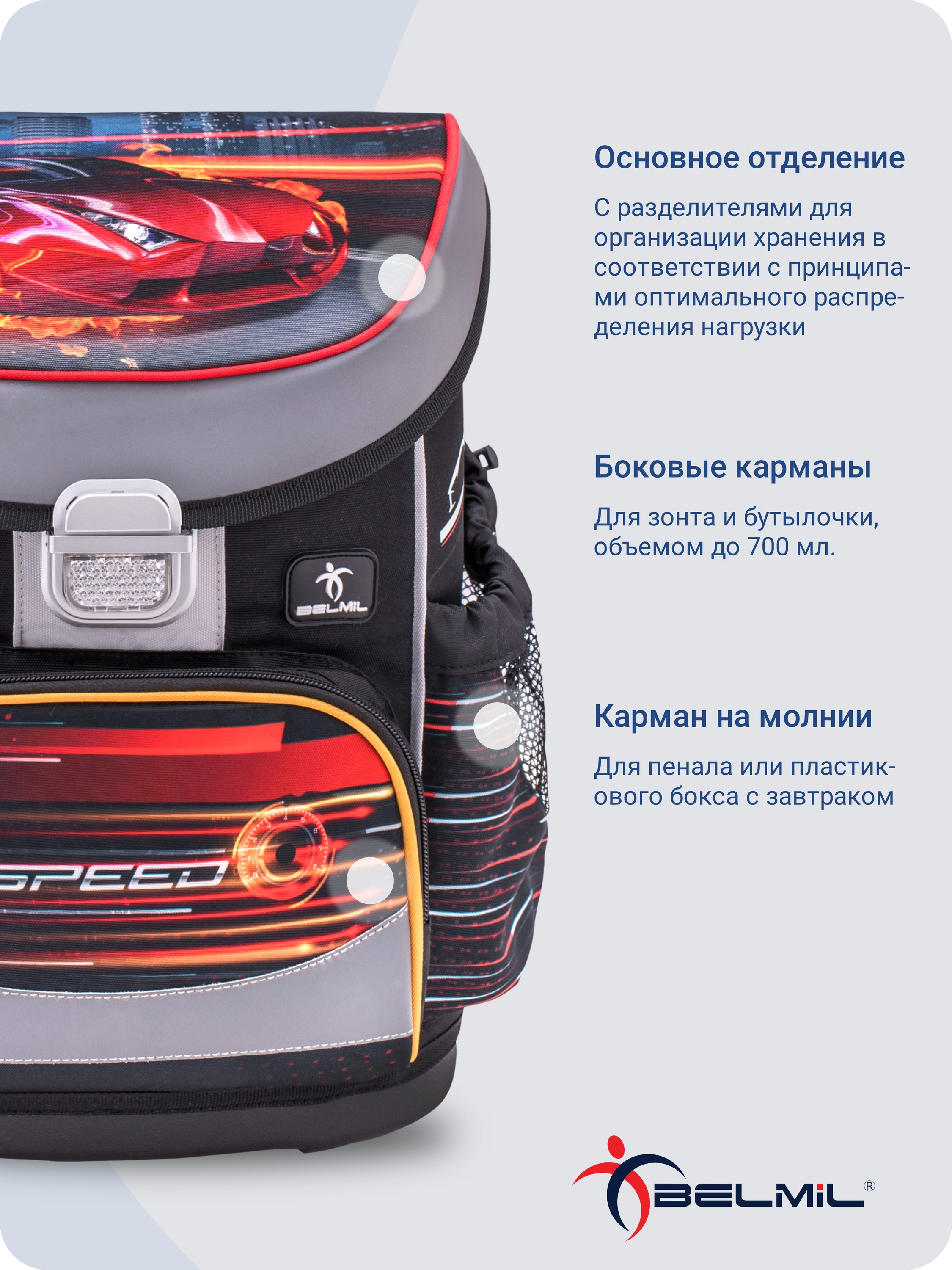 Школьный ранец BELMIL Mini-Fit SPEED серия 405-33-P13 - фото 5