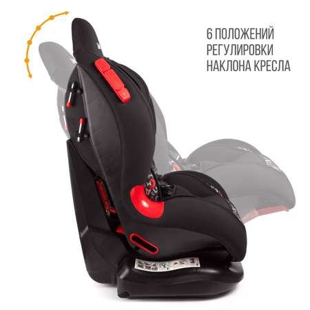 Автомобильное кресло ZLATEK Компас Lux