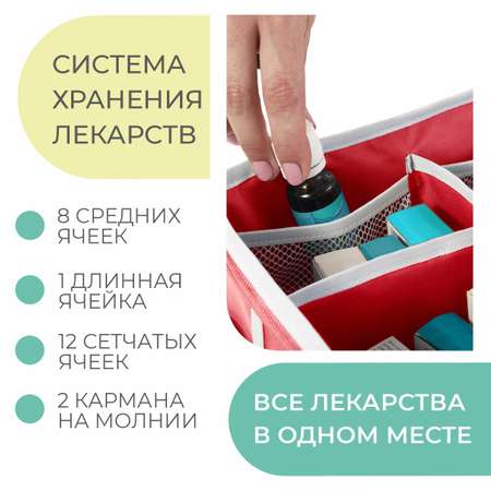 Органайзер Всё на местах Аптечка домашняя KIDS SAFE 21 ячейка красная