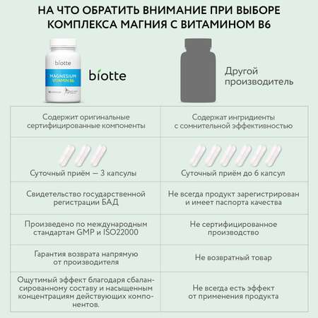 Магний с витамином В6 комплекс BIOTTE magnesium B6 для взрослых БАД 90 капсул