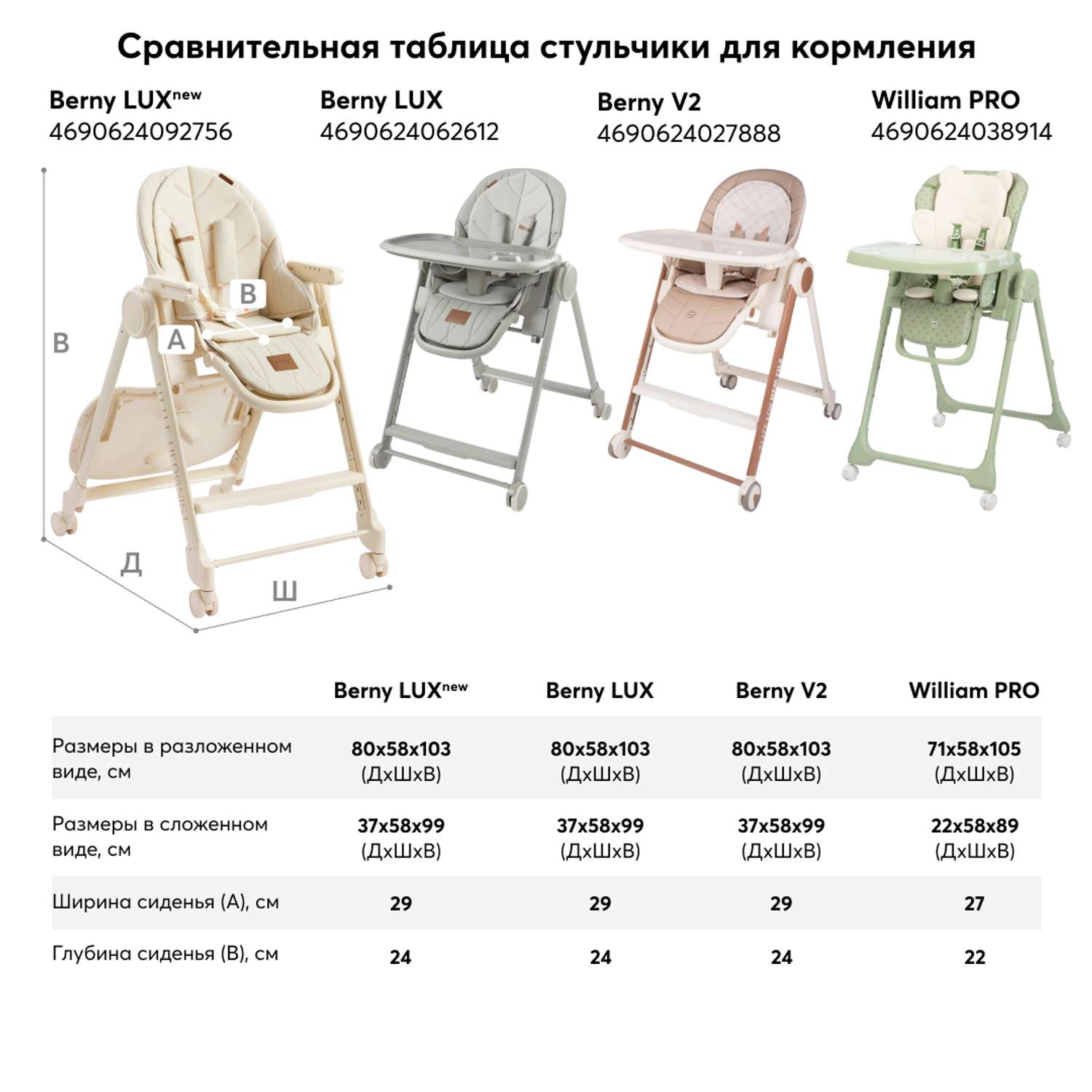 Стульчик для кормления happy baby berny v2 до 25 кг шезлонг экокожа beige