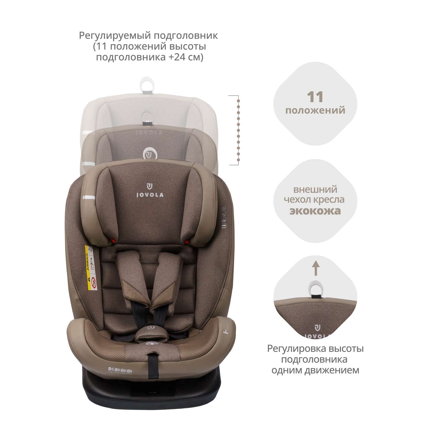 Автокресло JOVOLA I-TRAVEL ISOFIX группа 0+1+2+3 (0-36 кг) бежевый - фото 9