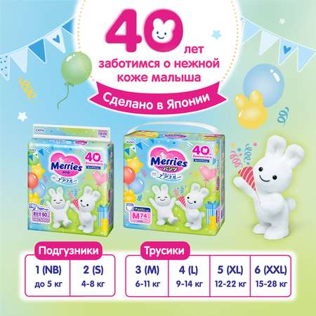 Подгузники Merries для новорожденных до 5кг 90шт