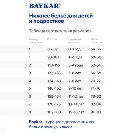 Трусы 2 шт. Baykar