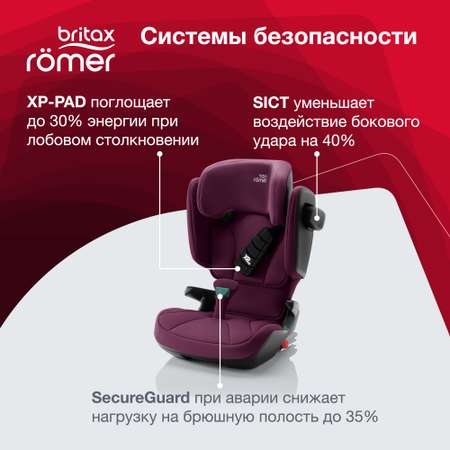 Детское автокресло Britax Roemer KIDFIX i-SIZE Burgundy Red