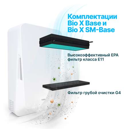 Бризер TION Система приточной вентиляции Bio-X Base