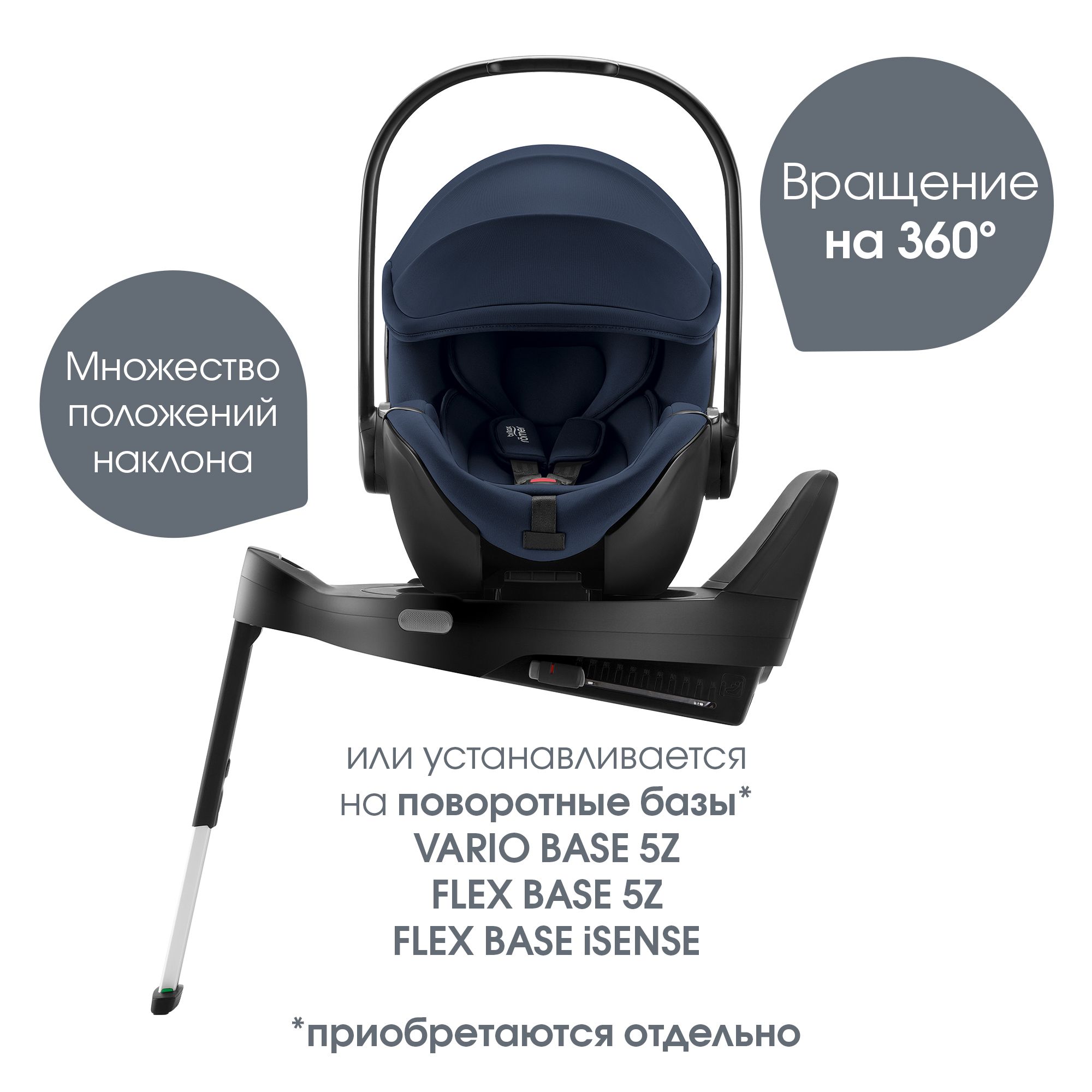 Детское автокресло Britax Roemer автолюлька для новорожденных Baby-Safe Pro Style Night Blue - фото 8