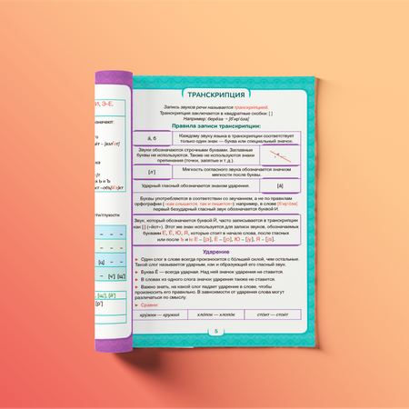 Пособие Буква-ленд Сборник шпаргалок Все правила по русскому языку для начальной школы