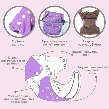 Трусики подгузник Крошка Я многоразовый. угольно бамбуковая ткань. цвет фиолетовый. от 0 36 мес.