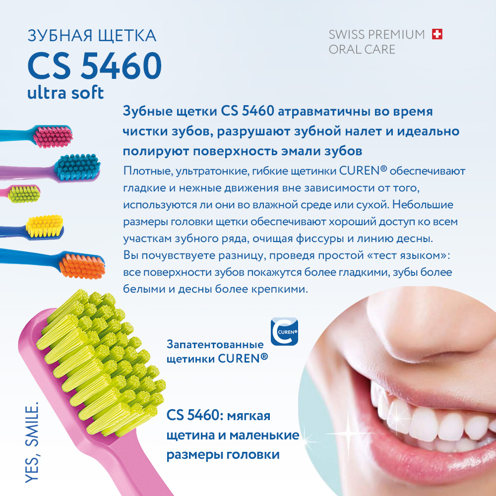 Зубная щетка Curaprox ultrasoft оранжевая - фото 7