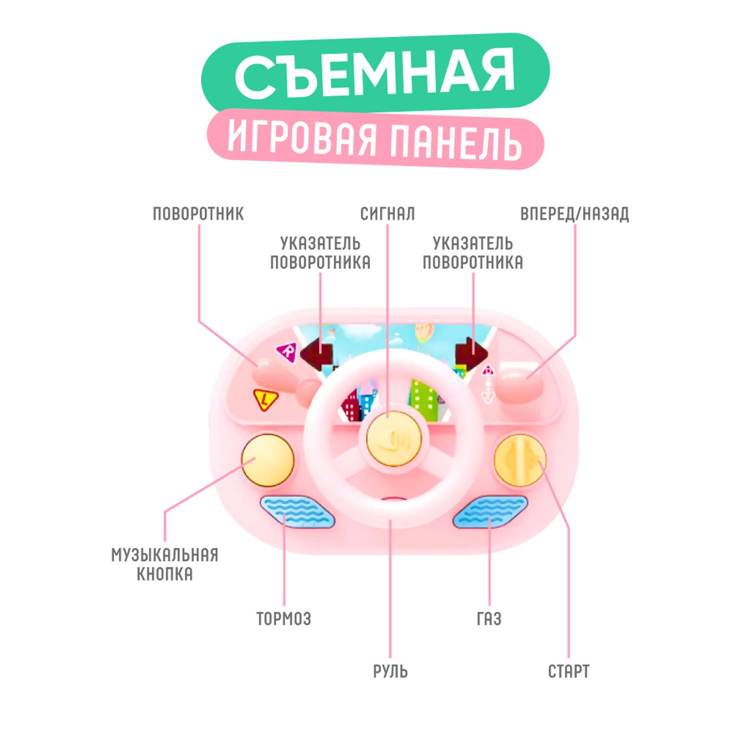 Развивающие ходунки-каталка Solmax со светом и звуком Вертолетик 2 в 1 розовый - фото 4