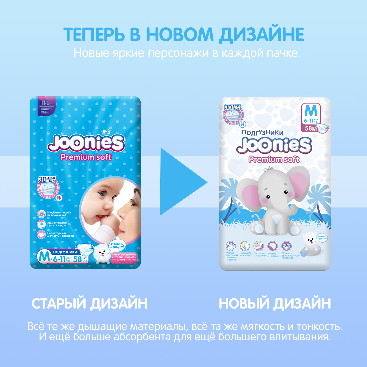 Подгузники Joonies Premium Soft 24 шт. для новорожденных - фото 5