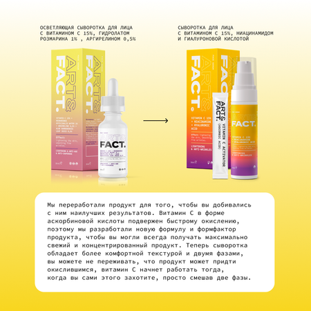 Сыворотка для лица ARTFACT. осветляющая витамином С 15 % ниацинамидом и гиалуроновой кислотой 30 мл