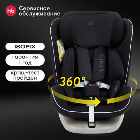 Автокресло Happy Baby Unix группа 0+1 2 3 до 36 кг