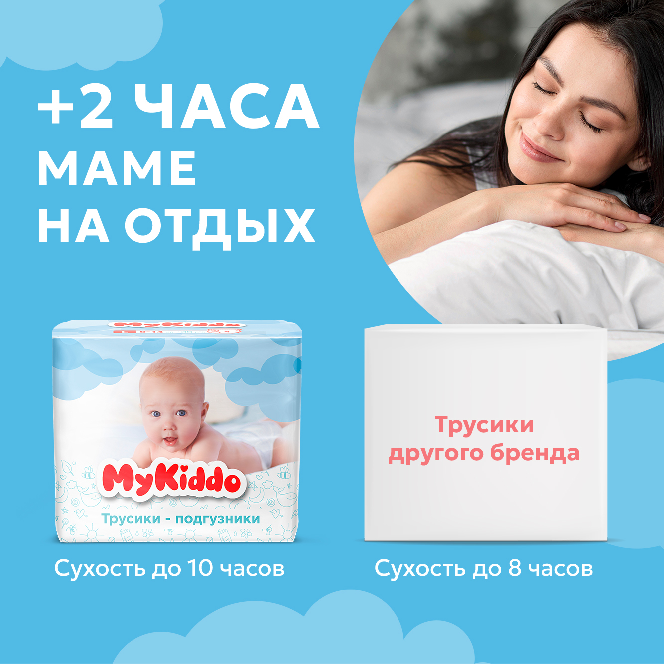 Подгузники MyKiddo Premium для новорожденных 0-6 кг размер S 3уп по 24 шт - фото 4