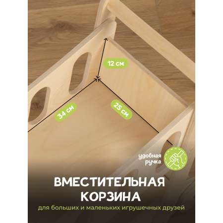 Тележки PAPPADO корзина