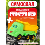 Самосвал СТРОМ