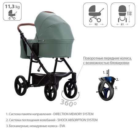 Коляска 2в1 Bebetto Kitelli PRO экокожа шасси Черное 07