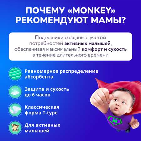 Подгузники Momi Monkey 44 шт. XL