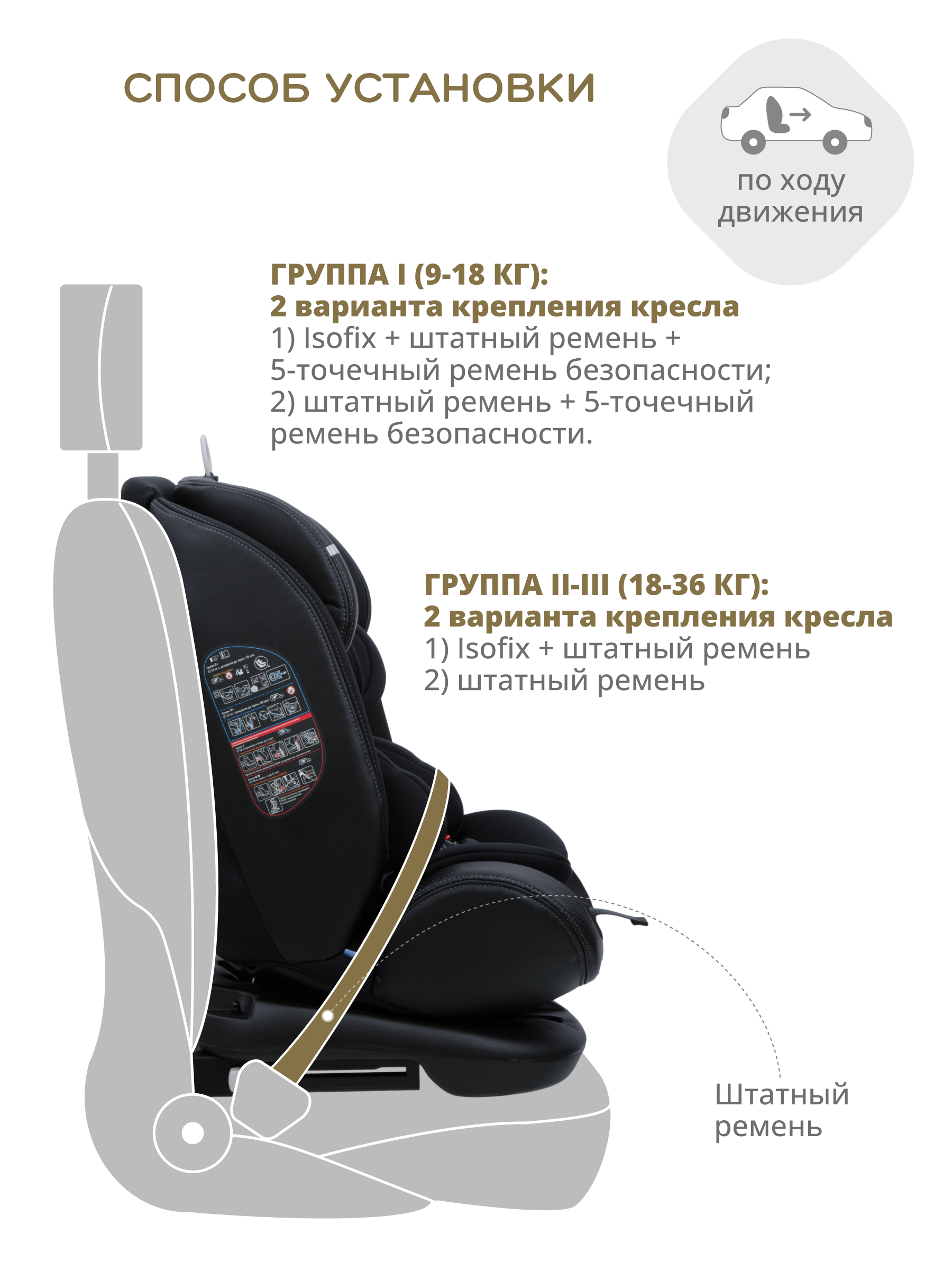 Автокресло JOVOLA MOON ISOFIX группа 0+1+2+3 (0-36 кг) черный - фото 7