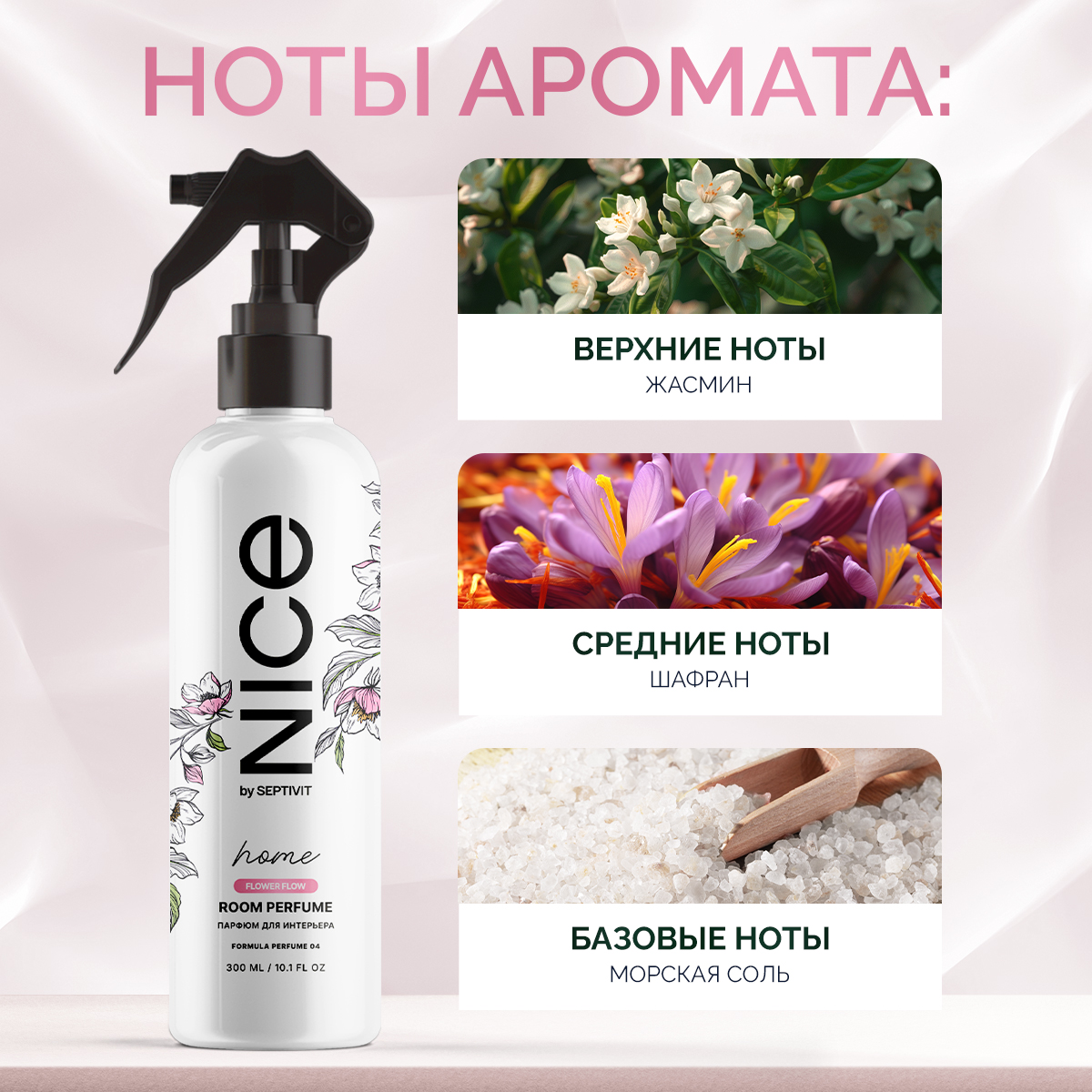 Набор освежителей для дома NICE by Septivit Formula 04 05 06 по 300 мл - фото 2