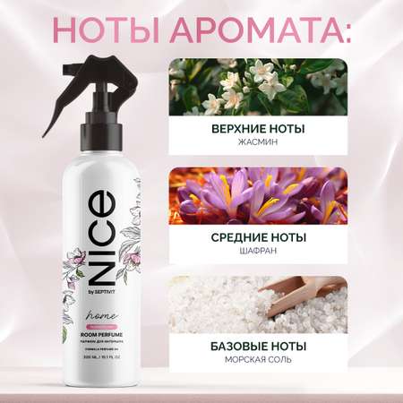 Набор освежителей для дома NICE by Septivit Formula 04 05 06 по 300 мл