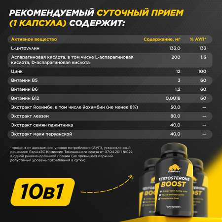 Комплекс для повышения тестостерона Prime Kraft 90 капсул