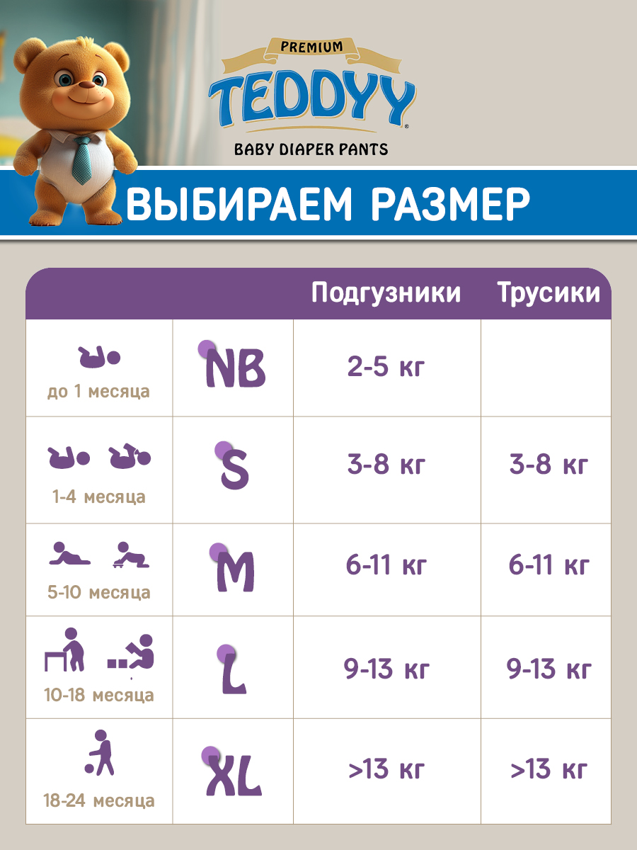 Подгузники Teddy Baby Premium - фото 13