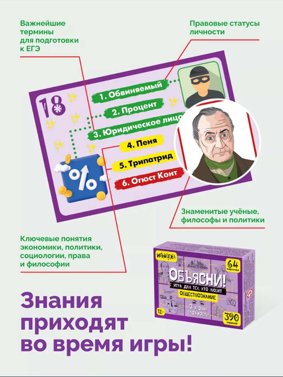 Настольная игра Игротека Для тех, кто любит обществозн. - фото 6
