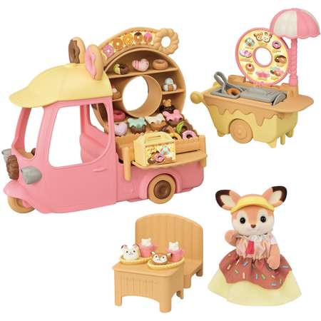 Игровой набор Sylvanian Families