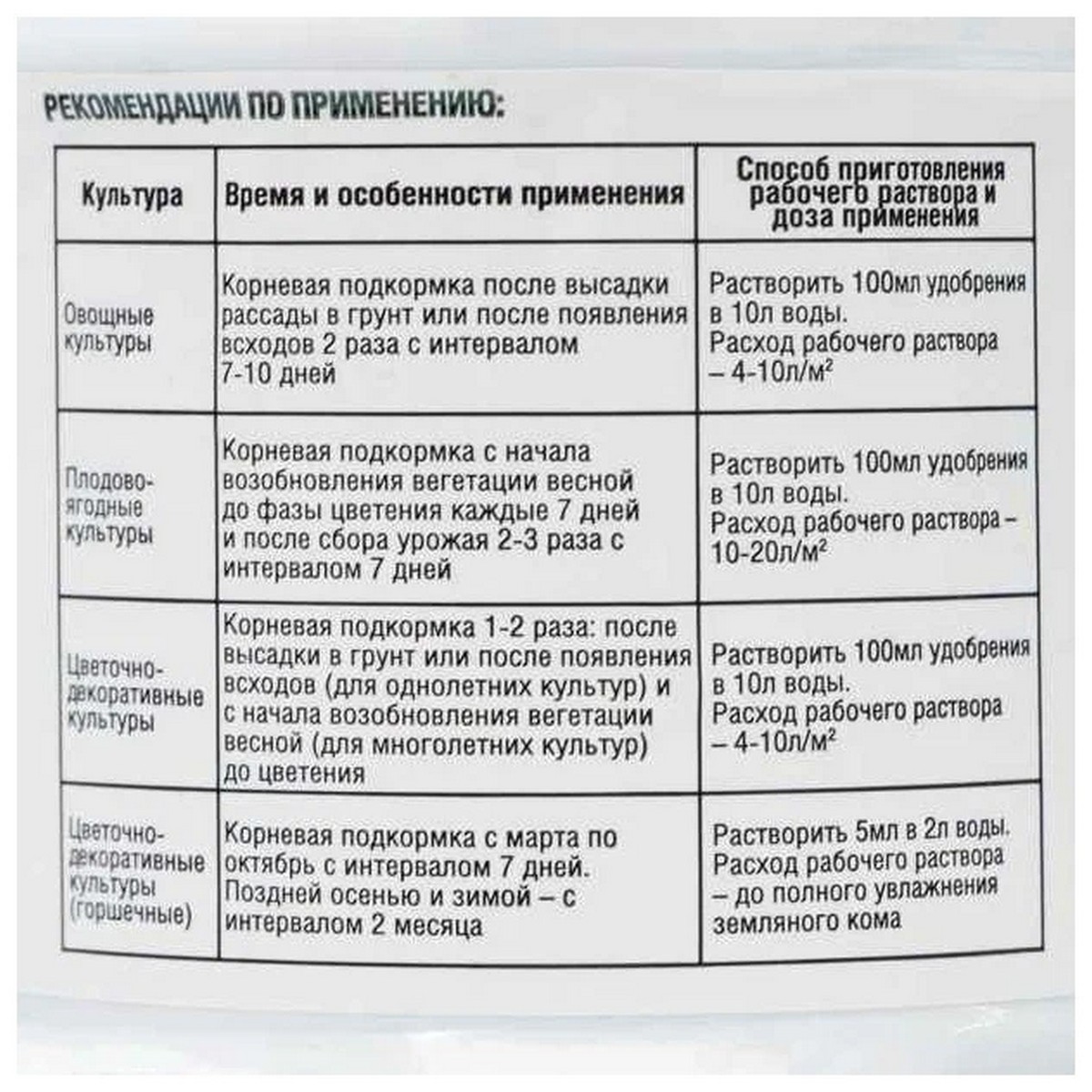 Удобрение жидкое Огородник Гумат фосфора 600 мл - фото 3